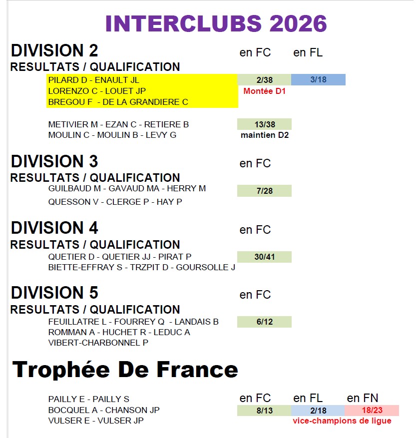 2026