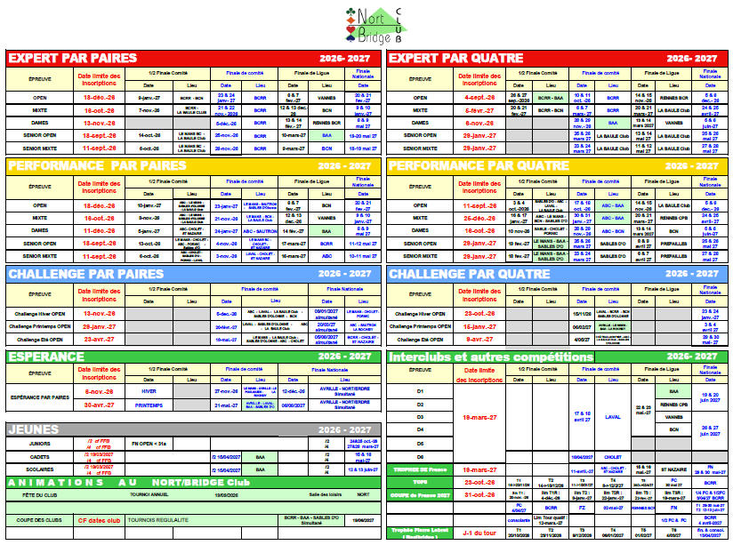 Planning des compétitions
