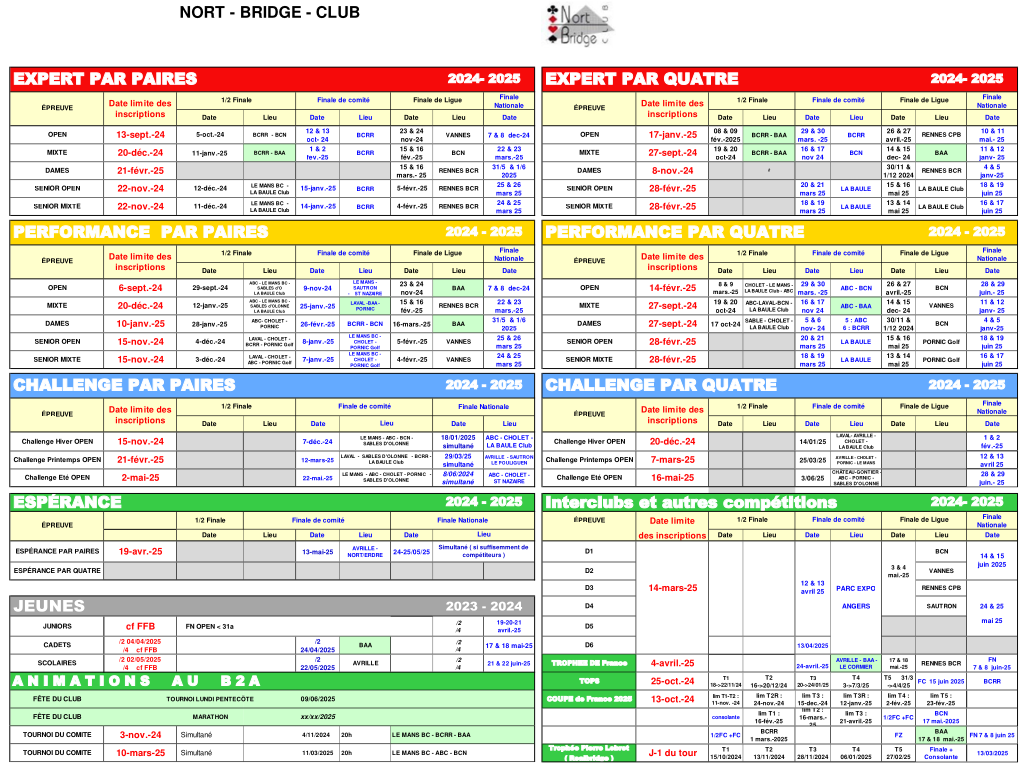 Planning des compétitions